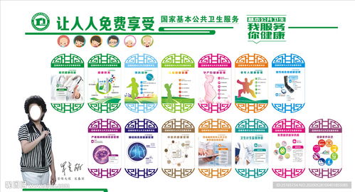 國家基本公共衛生服務設計圖在環境工程中的關鍵作用